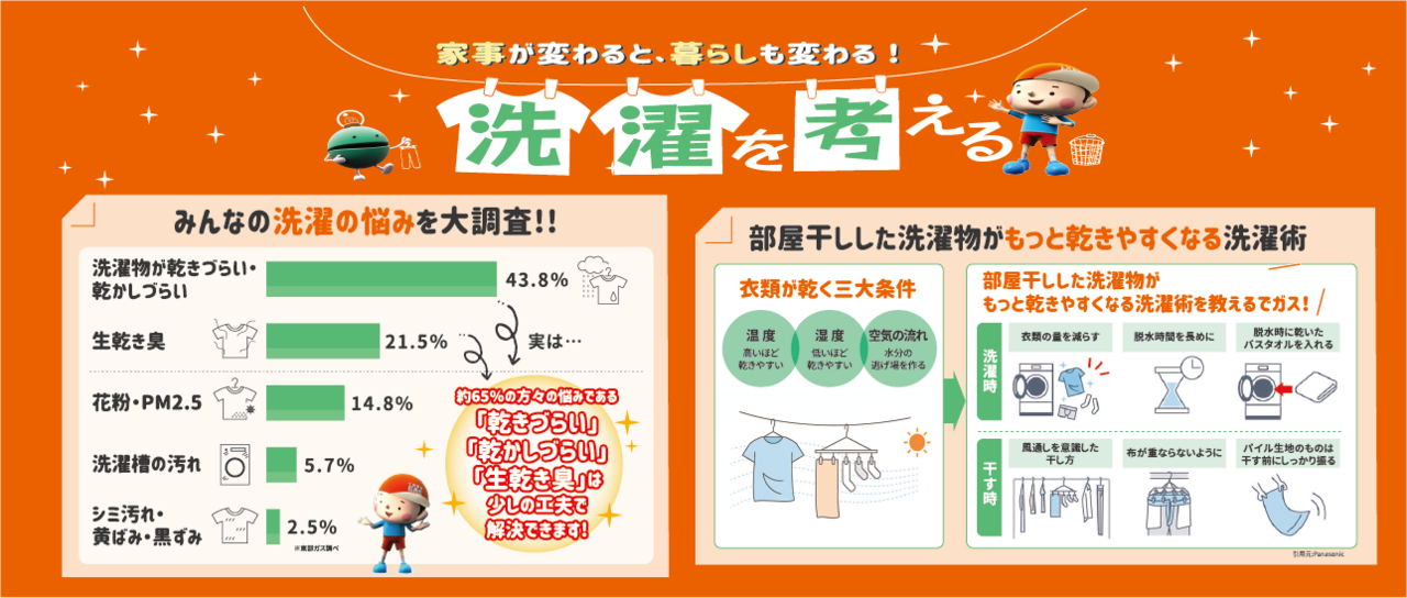 洗濯のお悩み