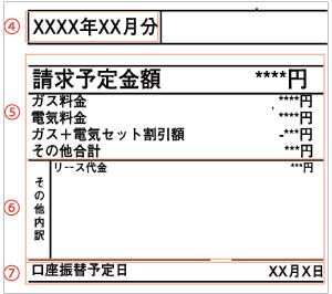 請求予定金額、内訳等Image