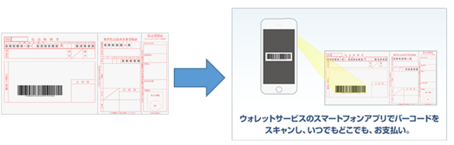 ご使用方法イメージImage