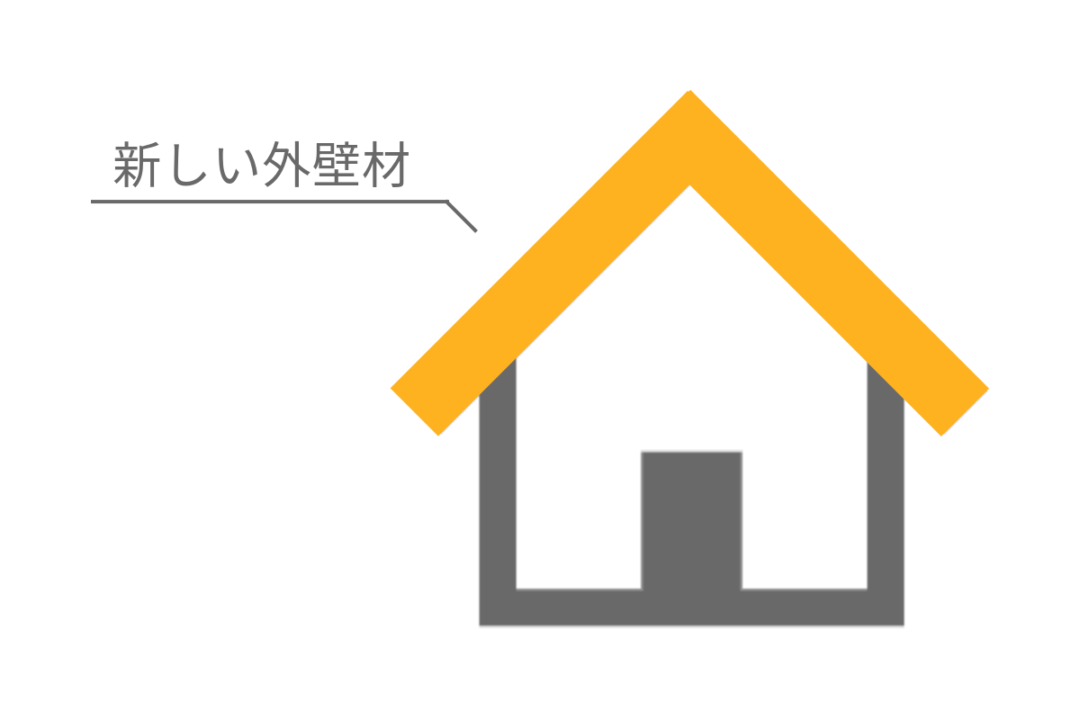 葺き替え