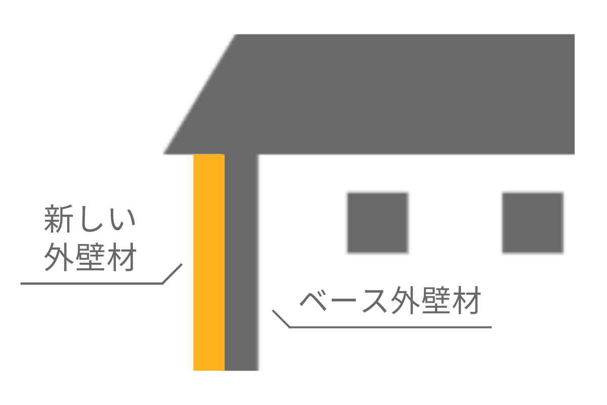 カバー工法図