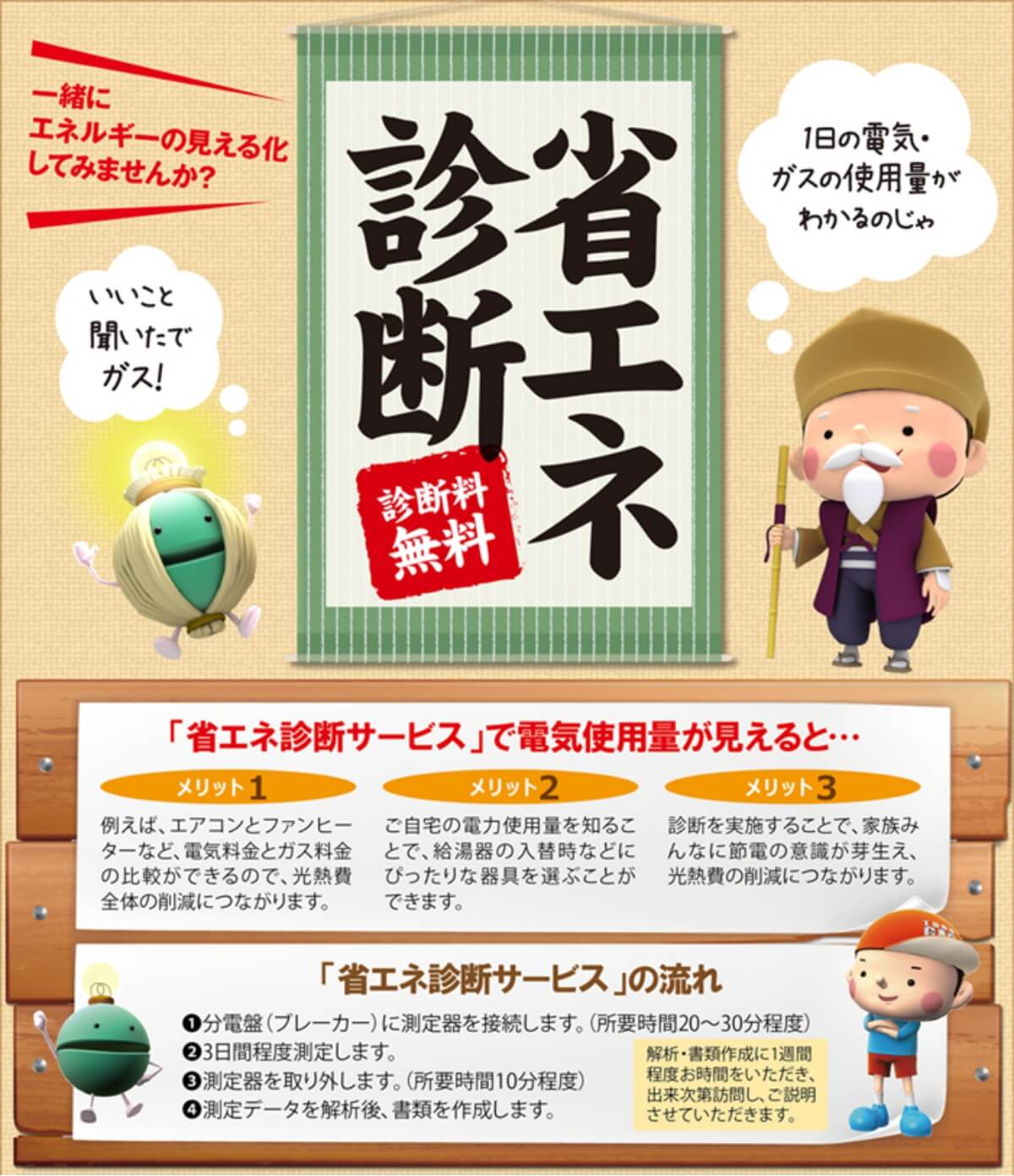 省エネ診断