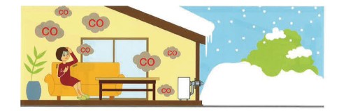 排気がふさがれると大変危険です
