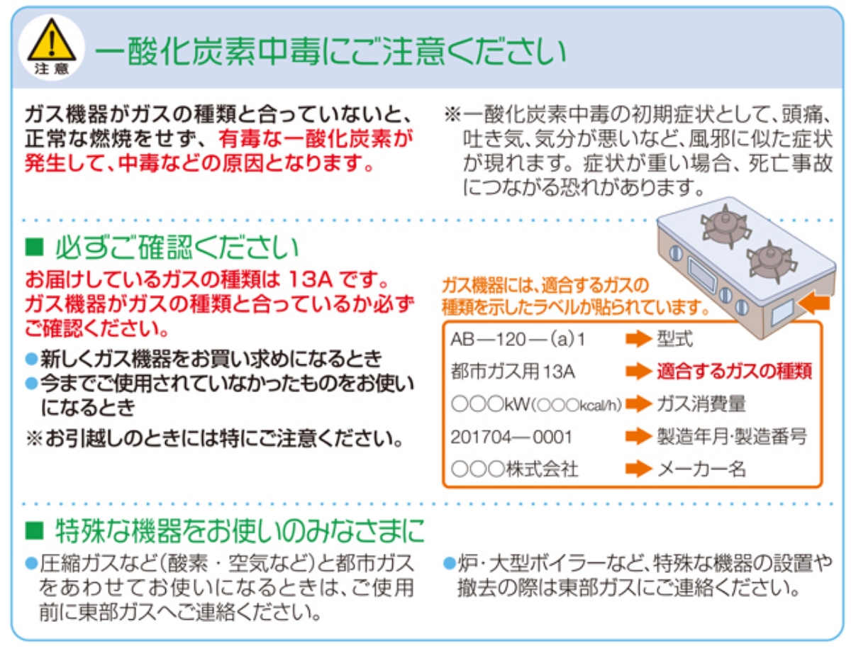 ▲注意　一酸化炭素中毒にご注意ください
ガス機器がガスの種類と合っていないと、正常な燃焼をせず、有毒な一酸化炭素が発生して、中毒などの原因となります。
※一酸化炭素中毒の初期症状として、頭痛、吐き気、気分が悪いなど、風邪に似た症状が現れます。症状が重い場合、死亡事故につながる恐れがあります。
■必ずご確認ください
お届けしているガスの種類は13Aです。ガス機器がガスの種類と合っているか必ずご確認ください。
●新しくガス機器をお買い求めになるとき
●今までご使用されていなかったものをお使いになるとき
※お引越しのときには特にご注意ください。
■特殊な機器をお使いのみなさまに
●圧縮ガスなど(酸素・空気など)と都市ガスをあわせてお使いになるときは、ご使用前に東部ガスへご連絡ください。
●炉・大型ボイラーなど、特殊な機器の設置や撤去の際は東部ガスにご連絡ください。
ガス機器には、適合するガスの種類を示したラベルが貼られています。
0000
都市ガス用 13A
○○○kW(○○○kcal/h)
201704-0001