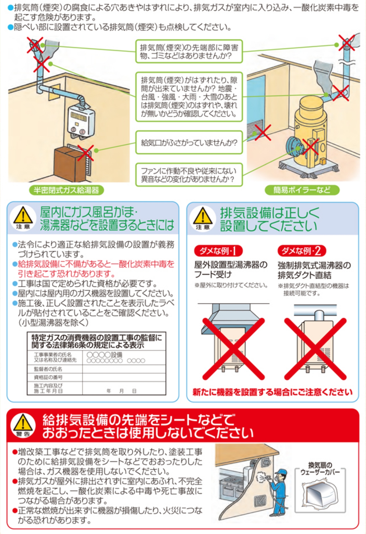 ●排気筒(煙突)の腐食による穴あきやはずれにより、排気ガスが室内に入り込み、一酸化炭素中毒を起こす危険があります。
●隠べい部に設置されている排気筒(煙突)も点検してください。
排気筒(煙突)の先端部に障害物、ゴミなどはありませんか?
排気筒(煙突)がはずれたり、隙間が出来ていませんか? 地震・台風・強風・大雨・大雪のあとは排気筒(煙突)のはずれや、壊れが無いかどうか確認してください。
給気口がふさがっていませんか?
ファンに作動不良や従来にない異音などの変化がありませんか?（簡易ボイラーなど）
屋内にガス風呂がま・注意湯沸器などを設置するときには
●法令により適正な給排気設備の設置が義務づけられています。
●給排気設備に不備があると一酸化炭素中毒を引き起こす恐れがあります。
●工事は国で定められた資格が必要です。
●屋内には屋内用のガス機器を設置してください。
●施工後、正しく設置されたことを表示したラベルが貼付されていることをご確認ください。(小型湯沸器を除く)
▲排気設備は正しく設置してください
ダメな例１
※屋外設置型湯沸し器のフード受け※屋外に取り付けてください。
ダメな例２
強制排気式湯沸し器の排気ダクト直結
※排気ダクト直結型の機器は接続可能です。
新たに機器を設置する場合にご注意ください
[ラベル内容]
特定ガスの消費機器の設置工事の監督に
関する法律第6条の規定による表示
工事事業者の氏名
又は名称及び連絡先
監督者の氏名:
資格証の番号
施工内容及び
施工年月日
年月日
▲警告 給排気設備の先端をシートなどでおおったときは使用しないでください
●増改築工事などで排気筒を取り外したり、塗装工事のために給排気設備をシートなどでおおったりした場合は、ガス機器を使用しないでください。
●排気ガスが屋外に排出されずに室内にあふれ、不完全燃焼を起こし、一酸化炭素による中毒や死亡事故につながる場合があります。
●正常な燃焼が出来ずに機器が損傷したり、火災につながる恐れがあります。