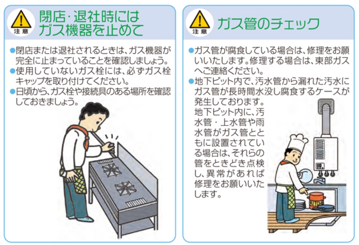 ▲注意 閉店・退社時にはガス機器を止めて
●閉店または退社されるときは、ガス機器が完全に止まっていることを確認しましょう。
●使用していないガス栓には、必ずガス栓キャップを取り付けてください。
●日頃から、ガス栓や接続具のある場所を確認しておきましょう。
▲注意 ガス管のチェック
●ガス管が腐食している場合は、修理をお願いいたします。修理する場合は、東部ガスへご連絡ください。
●地下ピット内で、汚水管から漏れた汚水にガス管が長時間水没し腐食するケースが発生しております。地下ピット内に、汚水管・上水管や雨水管がガス管とともに設置されている場合は、それらの管をときどき点検し、異常があれば修理をお願いいたします。