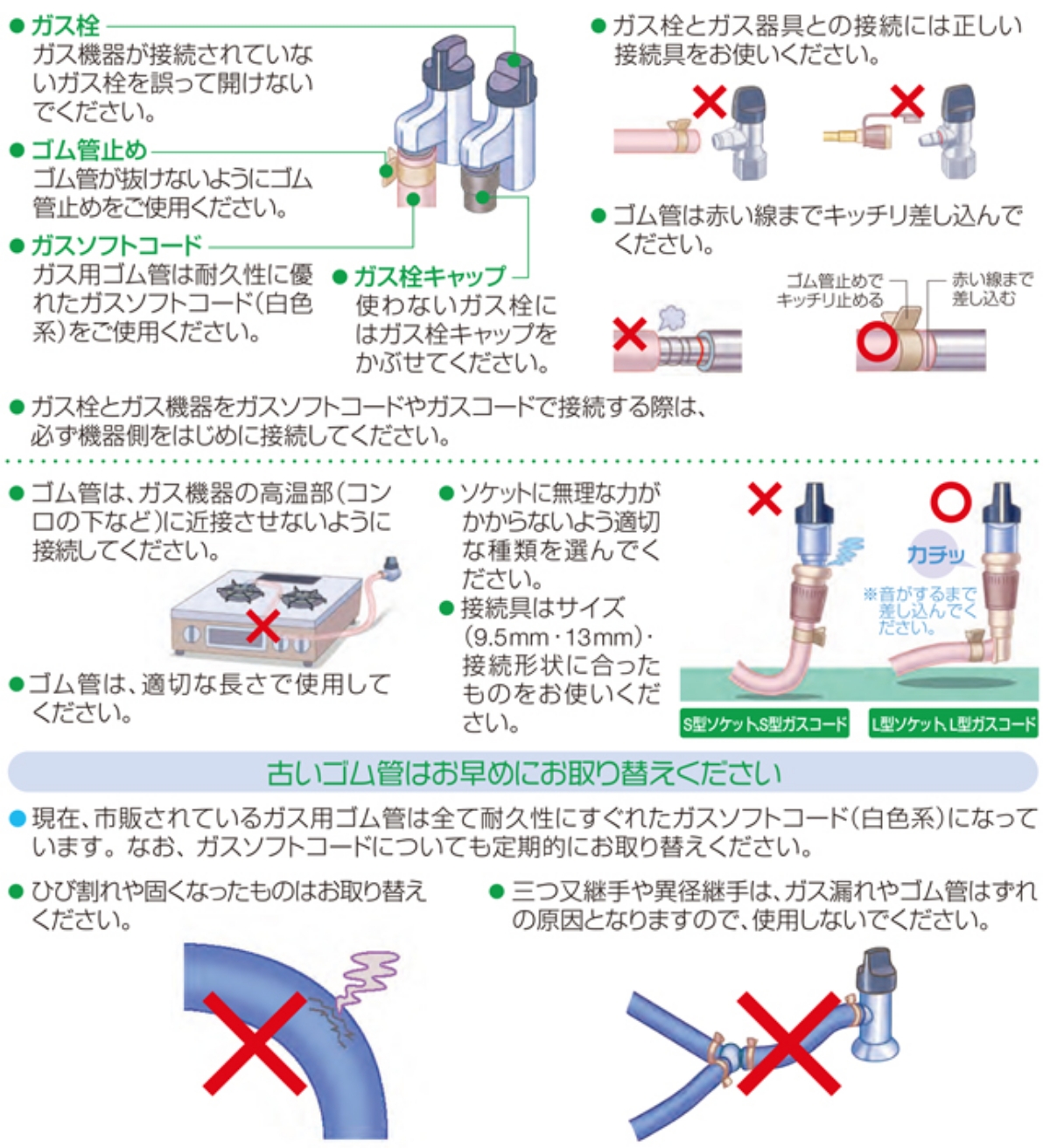 ● ガス栓　ガス器具が接続されていないガス栓を誤って開けないでください。
● ゴム管止め　ゴム管が抜けないようにゴム管止めをご使用ください。
● ガスソフトコード　ガス用ゴム管は耐久性に優れたガスソフトコード(白色系)をご使用ください。
● ガス栓キャップ　使わないガス栓にはガス栓キャップをかぶせてください。
● ガス栓とガス器具との接続には正しい接続具をお使いください。
● ゴム管は赤い線まできっちり差し込んでください。　ゴム管止めでキッチリ止める赤い線まで差し込む
● ガス栓とガス器具をガスソフトコードやガスコードで接続する際は、必ず機器側をはじめに接続してください。
● ゴム管は、ガス機器の高音部（コンロの下など）に近接させないように接続してください。
● ゴム管は、適切な長さで使用してください。
● ソケットに無理な力がかからないよう適切な種類を選んでください。
● 接続具はサイズ（9.5mm・13㎜）・接続形状に合ったものをお使いください
使わないガス栓にはガス栓キャップをかぶせてください。