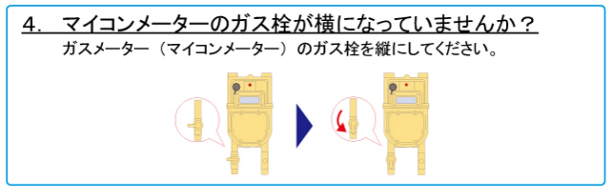 4. マイコンメーターのガス栓が横になっていませんか？　ガスメーター（マイコンメーター）のガス栓を縦にしてください。