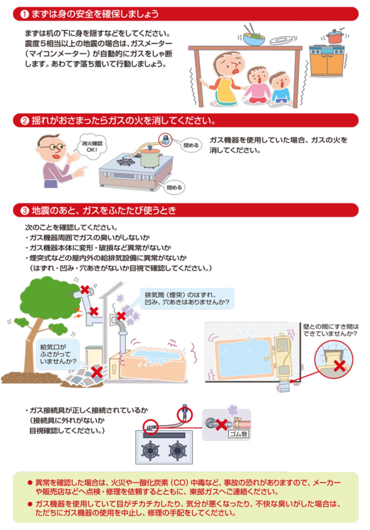 地震発生時のガスの安全対策
1まずは身の安全を確保しましょう
机の下などに身を隠すなどしてしてください。
震度5相当以上の地震の場合は、ガスメーター（マイコンメーター）が自動的にガスを遮断します。あわてず落ち着いて行動しましょう。
2揺れがおさまったらガスの火を消してください
ガス機器を使用していた場合、ガスの火を消してください。
3自身のあと、ガスをふたたび使うとき
次のことを確認してください。
・ガス機器周囲でガスの臭いがしないか
・ガス機器本体に変形・破損など異常がないか
・煙突式などの屋内外の給排気設備に異常がないか（はずれ・凹み・穴あきがないか目視で確認してください。）
排気筒（煙突）のはずれ、凹み、穴あきはありませんか？
壁との間にすき間はできていませんか？
給気口がふさがってはいませんか？
・ガス接続具が正しく接続されているか（接続具に外れがないか目視確認してください。）
・異常を確認した場合は、火災や一酸化炭素（CO）中毒など、事故の恐れがありますので、メーカーや販売店などへ点検・修理を依頼するとともに、東部ガスへご連絡ください。
・ガス機器を使用していて目がチカチカしたり、気分が悪くなったり、不快な臭いがした場合は、ただちにガス機器の使用を中止し、修理の手配をしてください。