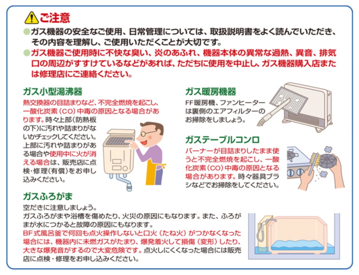 ！ご注意・ガス機器の安全なご利用、日常管理については、取り扱い説明書をよく読んでいただき、その内容を理解し、ご使用いただくことが大切です。・ガス機器ご使用時に不快な臭い、炎のあふれ、機器本体の異常な過熱、異音、排気口の周辺がすすけているなどがあれば、ただちに使用を中止し、ガス機器購入店または修理店にご連絡ください。[ガス小型湯沸し器]熱交換機の目詰まりなど、不完全燃焼を起こし、一酸化炭素（CO）中毒の原因となる場合があります。時々上部（防熱板の下に）汚れや詰まりがある場合や使用中に火が消える場合は、販売店に点検・修理（有償）をお申込みください。[ガス暖房機器]FF暖房機、ファンヒーターは裏側のエアフィルターのお掃除をしましょう。[ガステーブルコンロ]バーナーが目詰まりをしたまま使うと不完全燃焼を起こし、一酸化炭素（CO）中毒の原因となる場合があります。時々器具ブラシなどでお掃除をしてください。[ガスふろがま]空だきに注意しましょう。ガスふろがまや浴槽を傷めたり、火災の原因にもなります。また、ふろがまが水につかると故障の原因にもなります。BF式風呂釜で何回も点火操作しないと口火（たね火）がつかなくなった場合には、機器内に未燃ガスがたまり、爆発着火して損傷（変形）したり、大きな爆発音がするので大変危険です。点火しにくくなった場合には販売店に点検・修理をお申込みください。