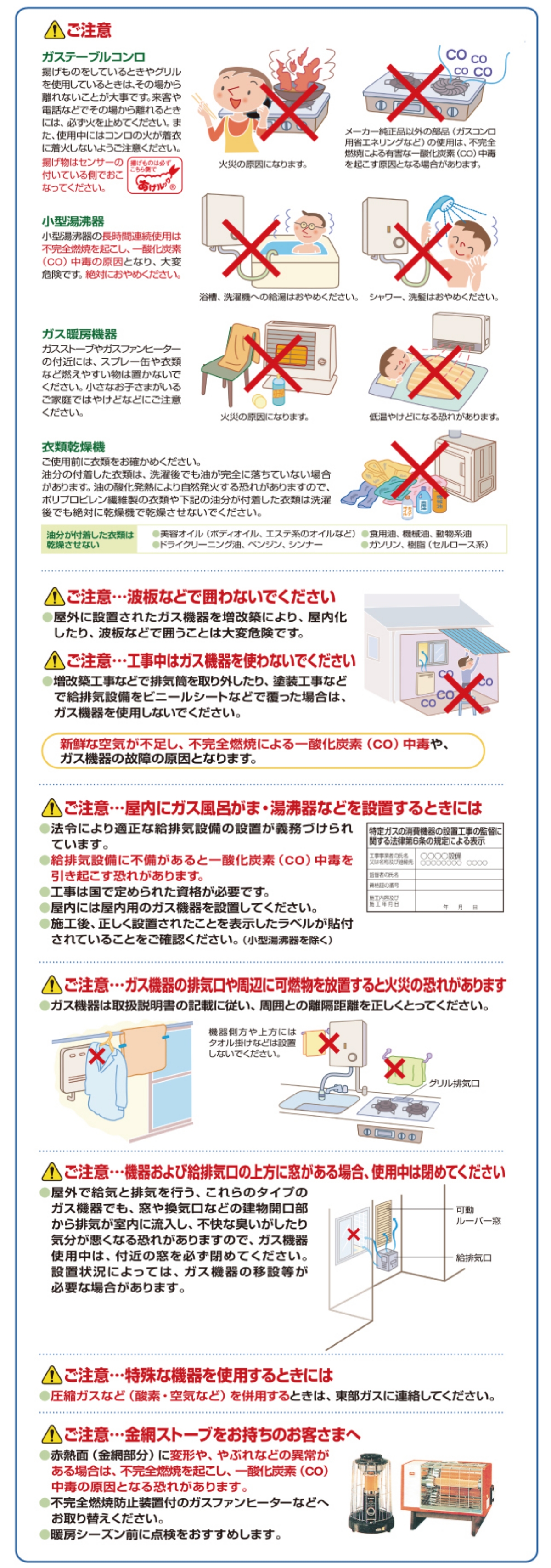 ▲ご注意
ガステーブルコンロ
揚げ物をしているときやグリルを使用しているときは、その場から離れないことが大事です。来客や電話などでその場から離れるときには、必ず火を止めてください。また、使用中にはコンロの火が着衣に着火しないようご注意ください。
揚げ物はセンサーに付いている側でおこなってください。
メーカー純正品以外の部品（ガスコンロ用省エネリンクなど）の使用は、不完全燃焼による有害な一酸化炭素（CO）中毒を起こす原因となる場合があります。
小型湯沸器
小型湯沸器の長時間連続使用は不完全燃焼を起こし、一酸化炭素（CO）中毒の原因となり、大変危険です。絶対におやめください。
ガス暖房機器
ガスストーブやガスファンヒーターの付近には、スプレー缶や衣類など燃えやすい物は置かないでください。小さなお子さまがいるご家庭ではやけどなどにご注意ください。
衣類乾燥機
ご使用前に衣類をお確かめください。油分の付着した衣類は、洗濯後でも油が完全に落ちていない場合があります。油の酸化発熱により自然発火する恐れがありますので、ポリプロピレン繊維製の衣類や下部の油分が付着した衣類は洗濯後でも絶対に乾燥機で乾燥させないでください。
油分が付着した衣類は乾燥させない・美容オイル（ボディオイル、エステ系のオイルなど）・食用油、機械油、動物系油・ドライクリーニング油、ベンジン、シンナー・ガソリン、樹脂（セルロース系）
▲ご注意･･･波板などで囲わないでください
屋外に設置されたガス機器を増改築により、屋内化したり、波板などで囲うことは大変危険です。
▲ご注意･･･工事中はガス機器を使わないでください
増改築工事などで排気筒を取り外したり、塗装工事などで給排気設備をビニールシートなどで覆った場合は、ガス機器を使用しないでください。
**一酸化炭素中毒**
新鮮な空気が不足し、不完全燃焼による一酸化炭素(CO)中毒や、
ガス機器の故障の原因となります。
▲ご注意･･･屋内にガス風呂がま・湯沸器などを設置するときには
・法令により適正な吸排気設備の設置が義務付けられています。・給排気設備に不備があると一酸化炭素（CO）中毒を引き起こす恐れがあります。・工事は国で定められた資格が必要です。・屋内には屋内用のガス機器を設置してください。・施工後、正しく設置されたことを表示したラベルが張り付けされていることをご確認ください。（小型湯沸器を除く）
▲ご注意･･･ガス機器の排気口や周辺に可燃物を放置すると火災の恐れがあります
・ガス機器は取扱説明書の記載に伴い、周囲との隔離距離を正しくとってください。
機器側方や上方にはタオル掛けなどは設置しないでください。
▲ご注意･･･機器および給排気口の上方に窓がある場合、使用中は閉めてください
・屋外で給気と排気を行う、これらのタイプのガス機器でも、窓や換気口などの建物開口部から排気が室内に流入し、不快な臭いがしたり気分が悪くなる恐れがありますので、ガス機器使用中は、付近の窓を必ず閉めてください。設置状況によっては、ガス機器の移設等が必要な場合があります。
▲ご注意･･･特殊な機器を使用するときには
・圧縮ガスなど (酸素・空気など) を併用するときは、東部ガスに連絡してください。
▲ご注意･･･金網ストーブをお持ちのお客さまへ
・赤熱面(金網部分)に変形や、やぶれなどの異常がある場合は、不完全燃焼を起こし、一酸化炭素(CO)中毒の原因となる恐れがあります。
・不完全燃焼防止装置付のガスファンヒーターなどへお取り替えください。暖房シーズン前に点検をおすすめします。