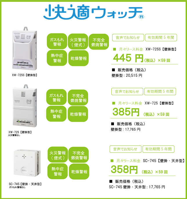 快適ウォッチ