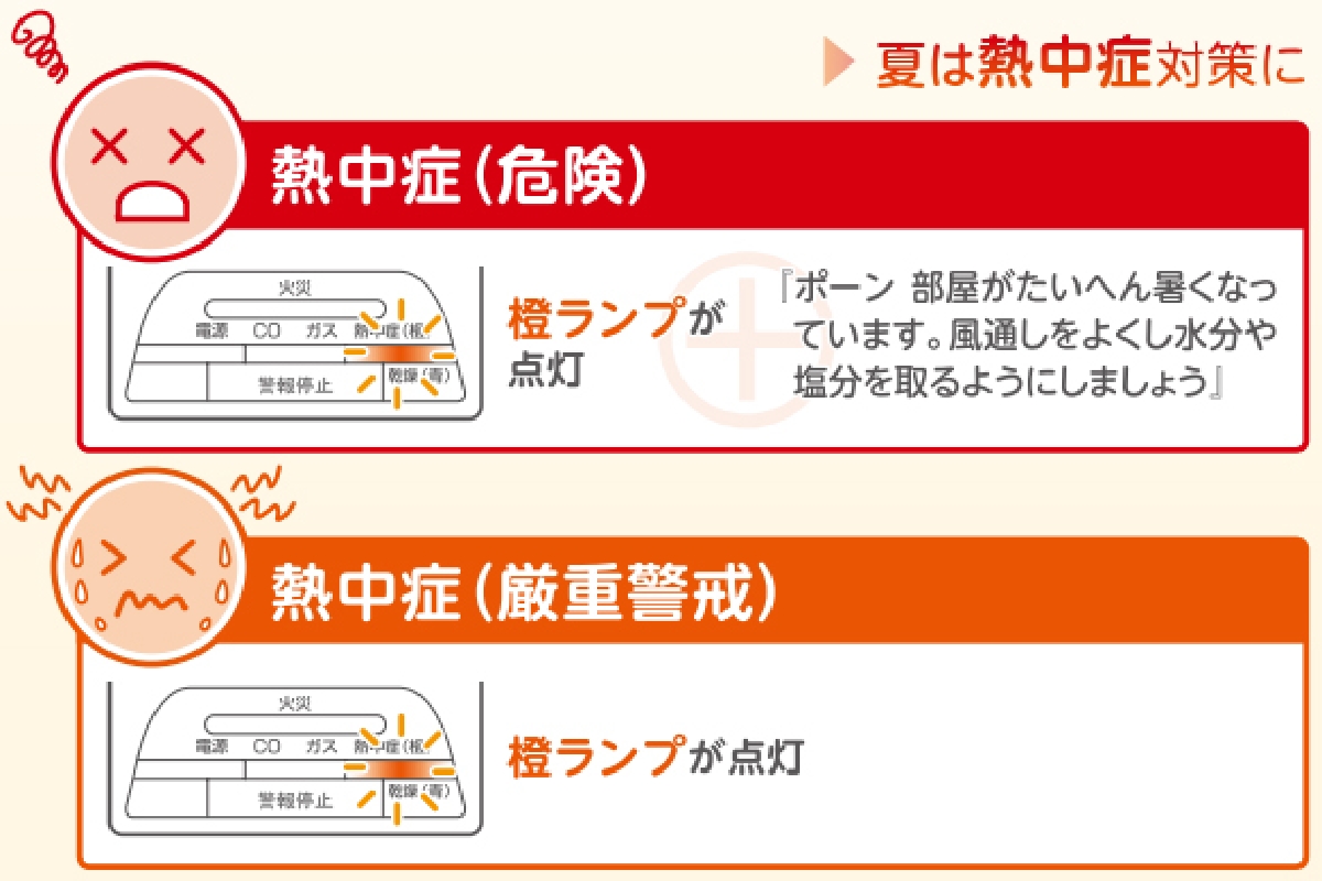 夏の熱中症