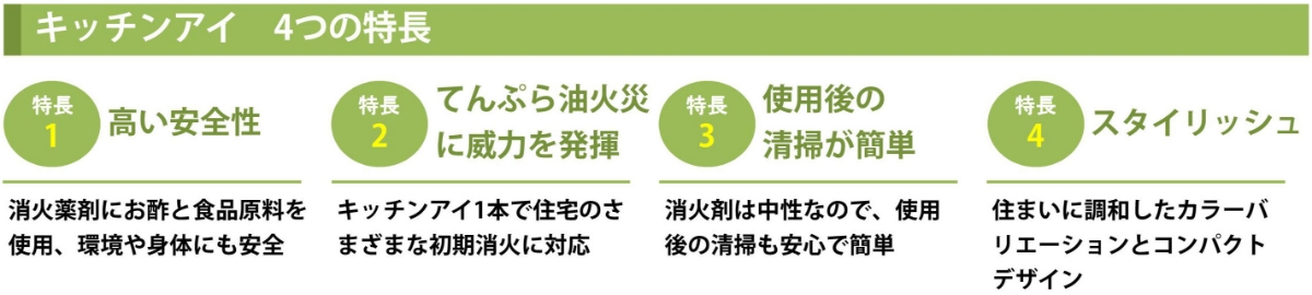 キッチンアイ4つの特徴