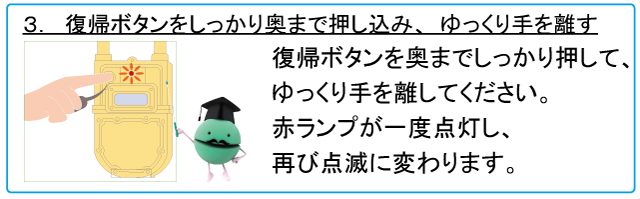 3.復帰ボタンをしっかり奥まで押し込み、ゆっくり手を離す