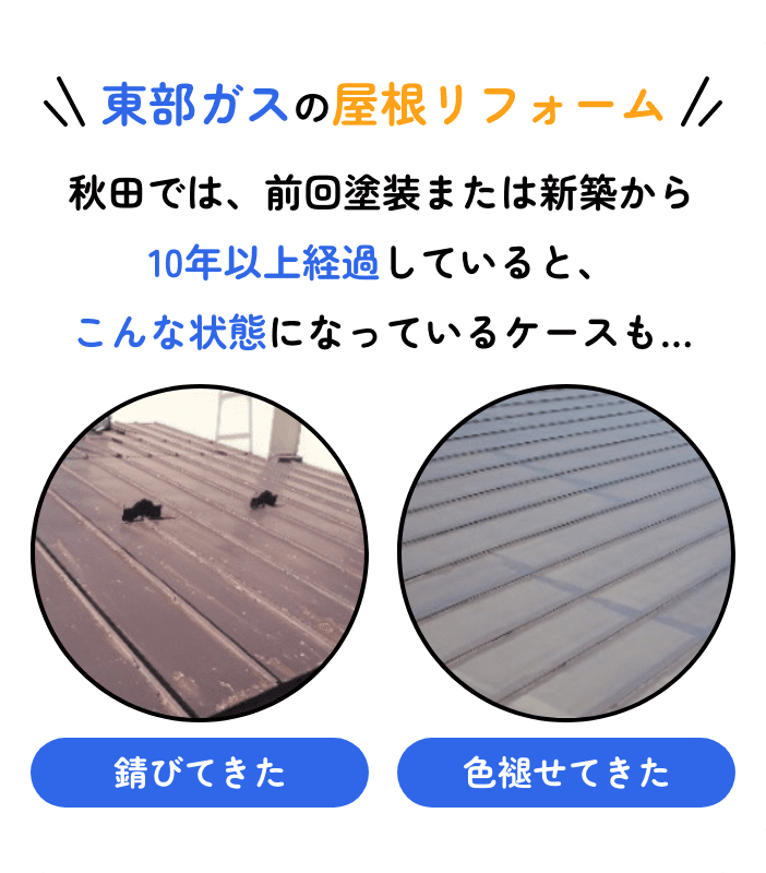 屋根は、見えないからこそ放置しがち 秋田では築10年以上でこんな状態に なっているケースも…錆びてきた色褪せてきた前回塗装または 新築から10年以上 経過している